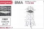 ハセガワ ローリングタワー BMA 高所作業台 (アルミ製) (幅広軽量タイプ)