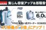 マキタ(makita) VC660DZ 36V 充電式背負いクリーナー 【徹底解説】