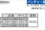 イクラ パンチャー 替刃 [ IS-14MPS / IS-A14P用 ] (溝形鋼 長穴)