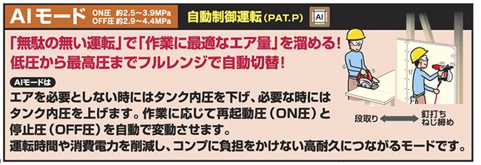 「無駄のない運転」の[AIモード]。