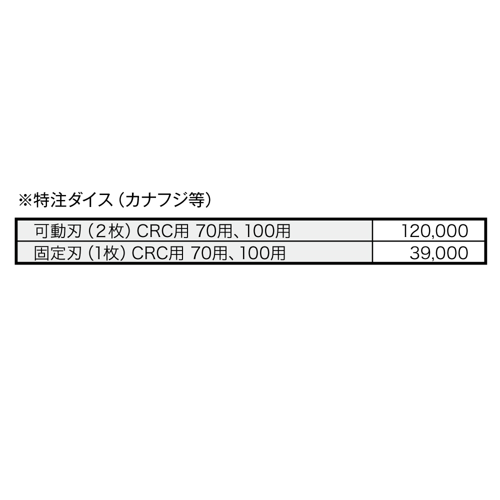 カクタス ケーブルラックカッター Crc用 70 100用 特注ダイス 可動刃2枚 特注ダイス 固定刃1枚 工具通販クニモトハモノ 国本刃物