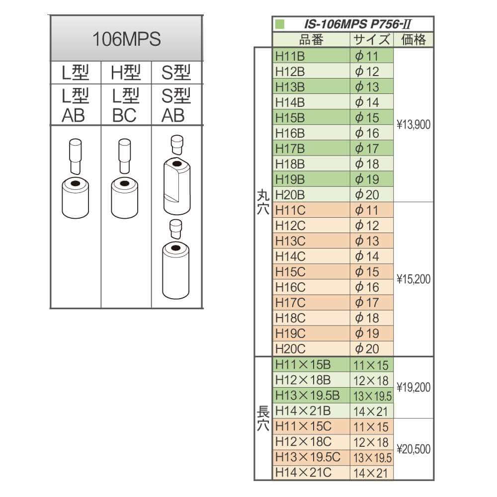 パンチャー替刃