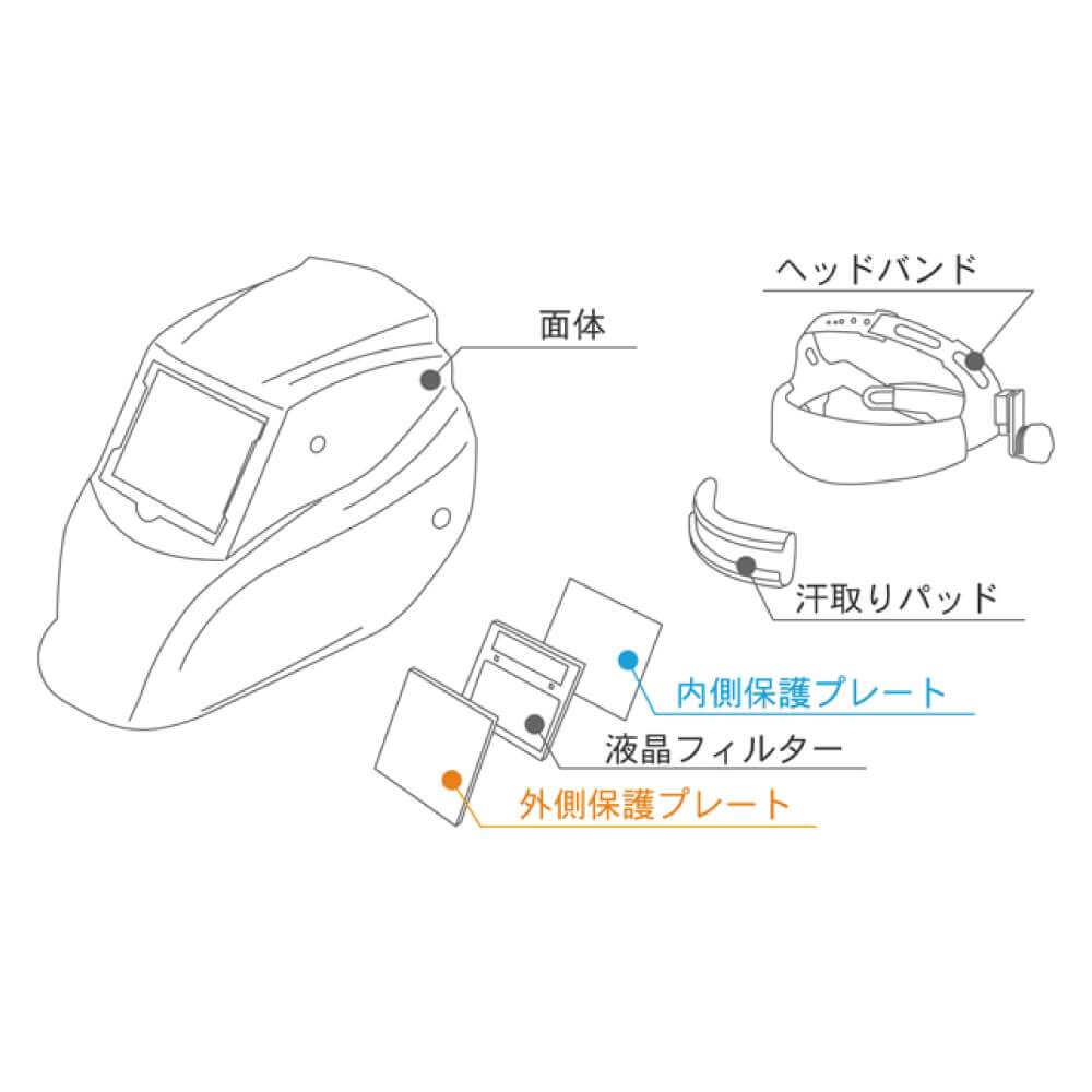 ラピッドグラスメンテナンスパーツ