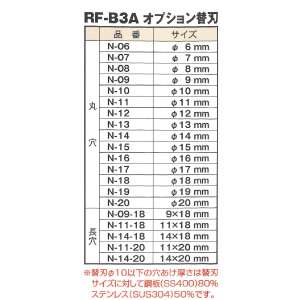 オプション替刃