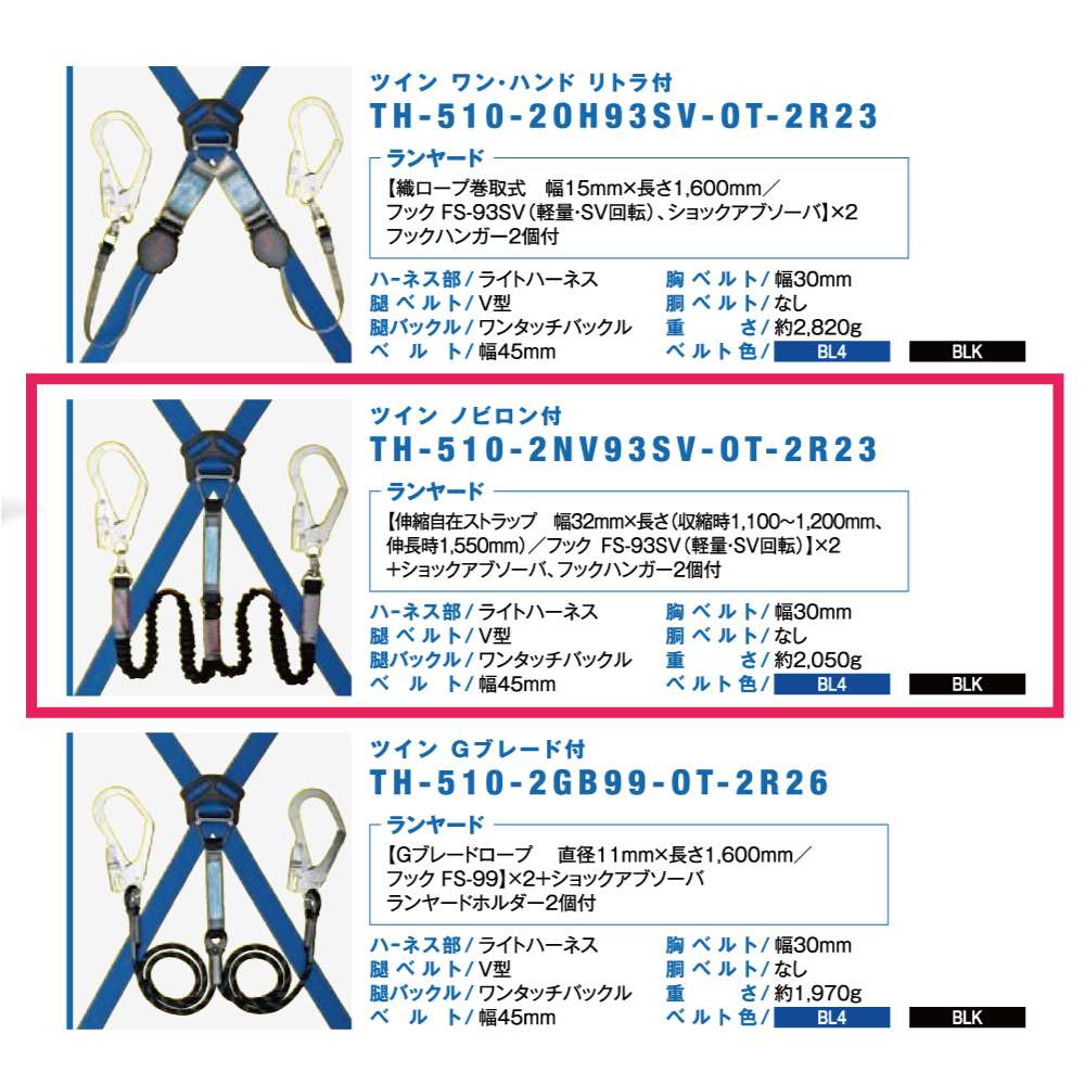 藤井電工 ツヨロン ライトハーネス TH-510-2NV93SV-OT-S-2R23-BL4 (Sサイズ) ベルト色:BL4〜(Lサイズ) ベルト色:BLK  【新規格対応:第1種/タイプ1】 工具通販クニモトハモノ (国本刃物)