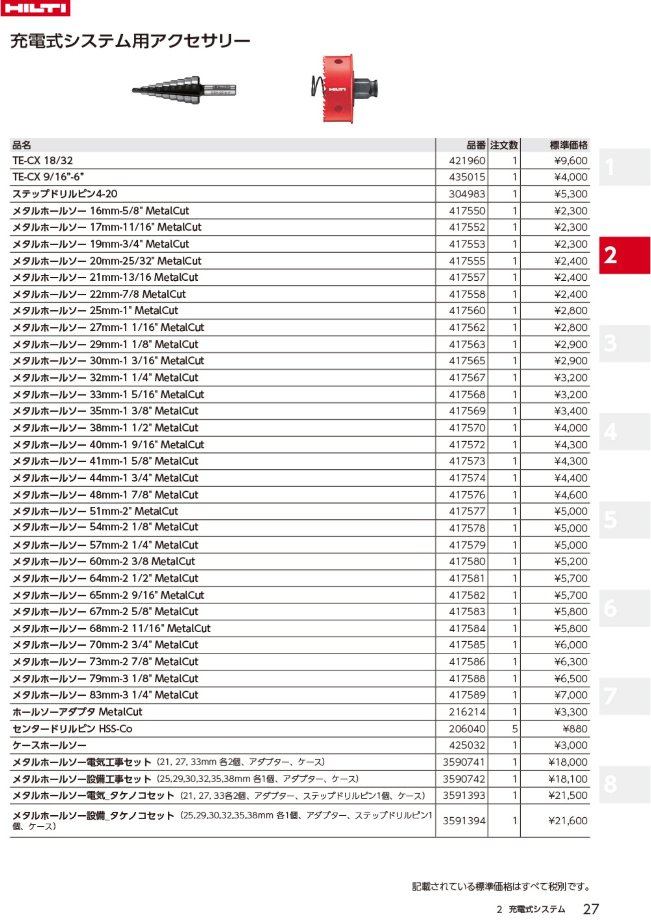 ヒルティ(HILTI) ドリルビット 1本入り TE-CX18/32 421960 - 工具通販