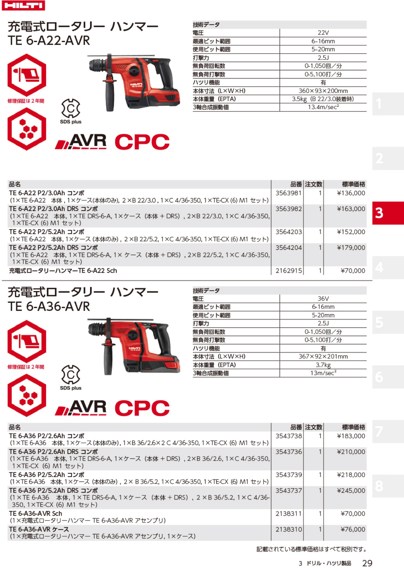 2021春大特価セール！ HILTI ヒルティ TE 6-A36 充電式ロータリー