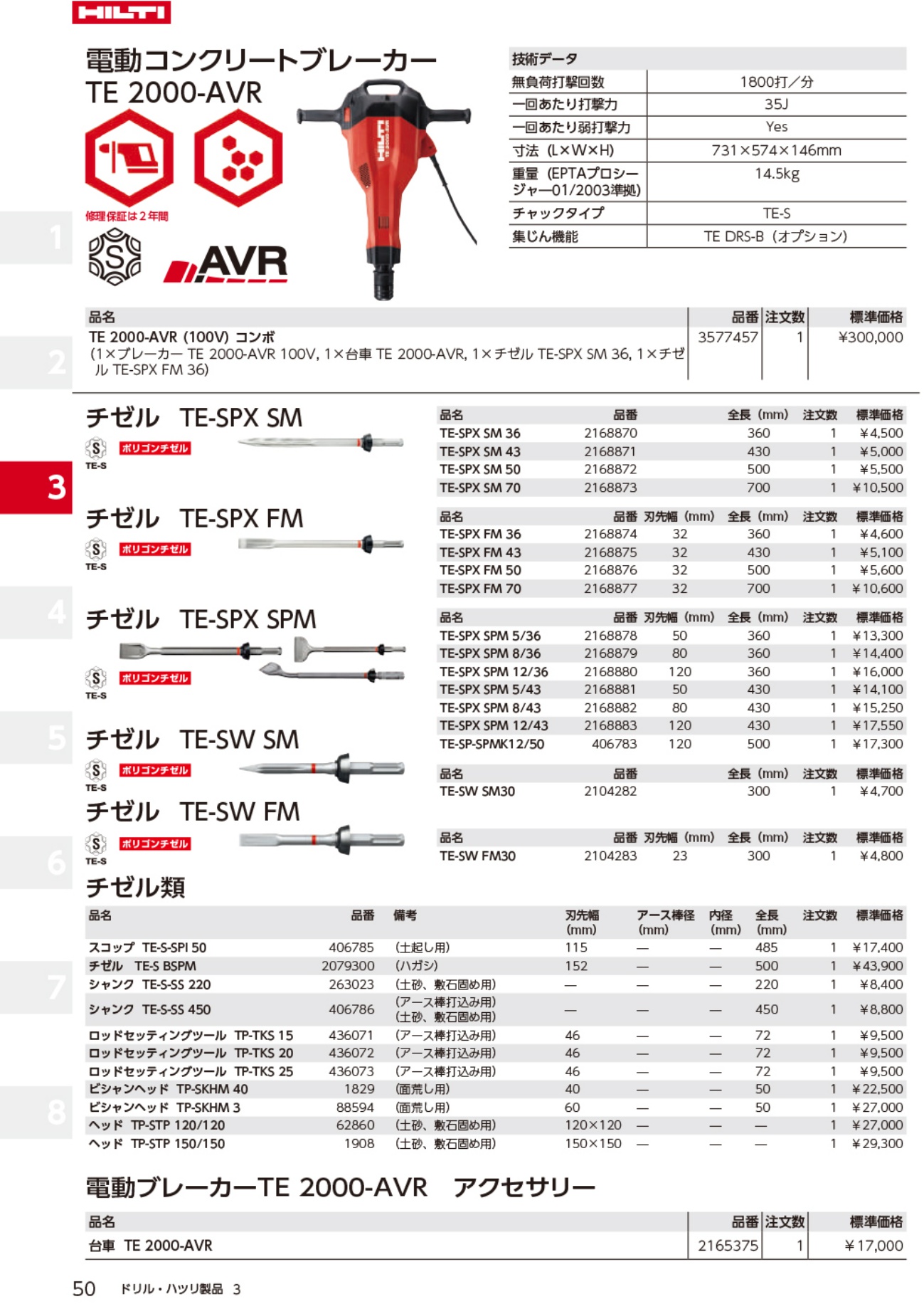 ヒルティ(HILTI) チゼル TE-SPX SPM 5/36 2168878〜SPM 12/50 406783 