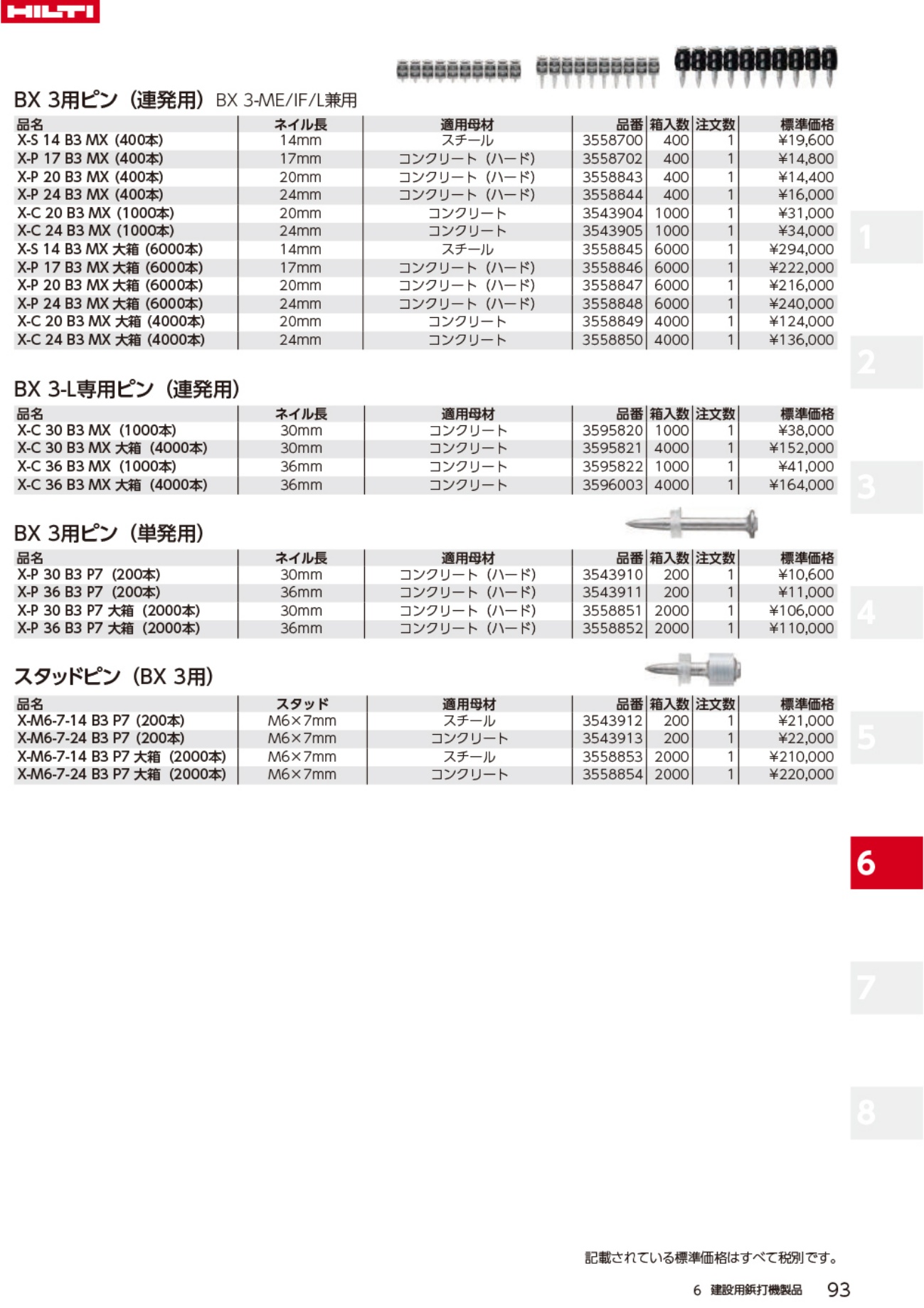 ヒルティ(HILTI) BX3用ピン(単発用) 200入 30mm コンクリート用(ハード