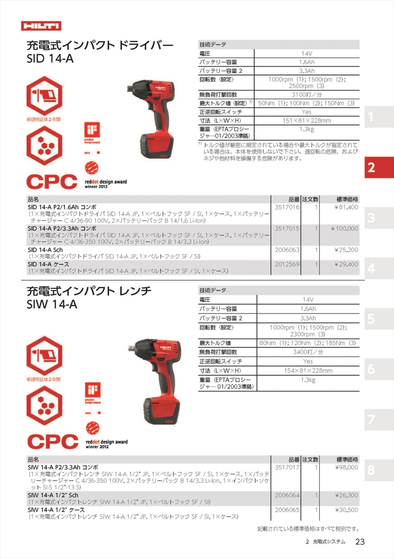 ヒルティ(HILTI) 充電式インパクトドライバー SID 14-A P2/1.6Ahコンボ 3517016〜ケース 2012569 -  工具通販クニモトハモノ (国本刃物)