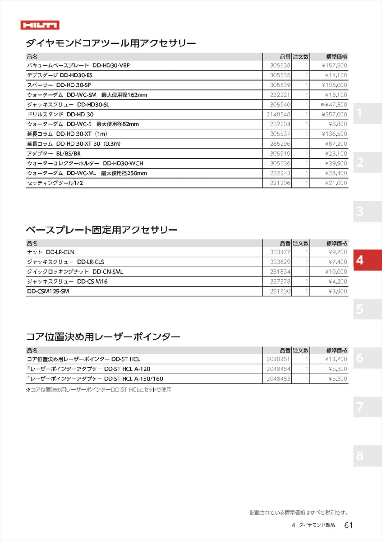 ヒルティ(HILTI) ドリルスタンド DD-HD30 2148548【送料無料】 - 工具