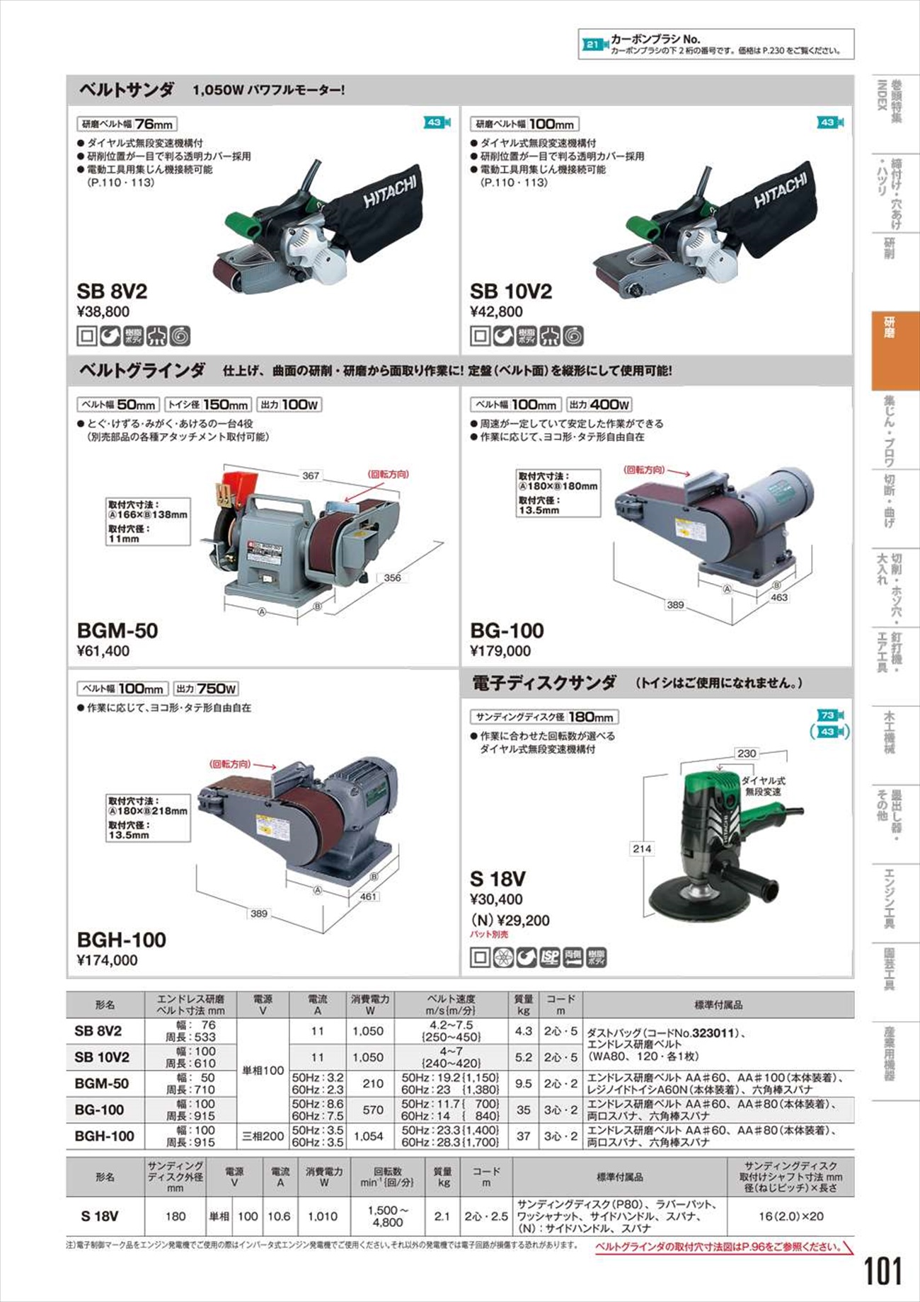 ハイコーキ(日立工機) ベルトサンダ SB10V2 - 工具通販クニモトハモノ