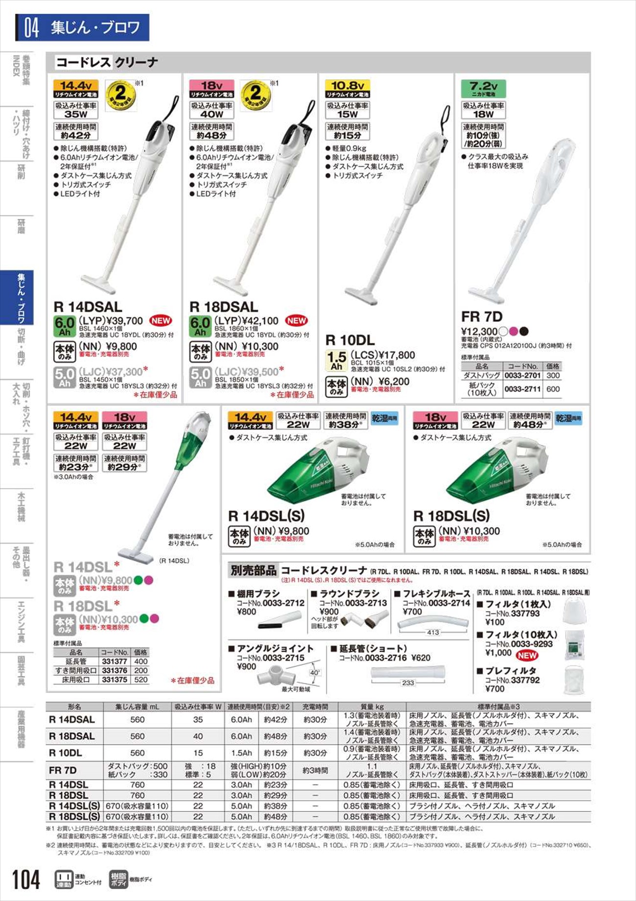 ハイコーキ(日立工機) コードレスクリーナー R14DSL(NN)(S) 14.4V 乾湿両用 - 工具通販クニモトハモノ (国本刃物)