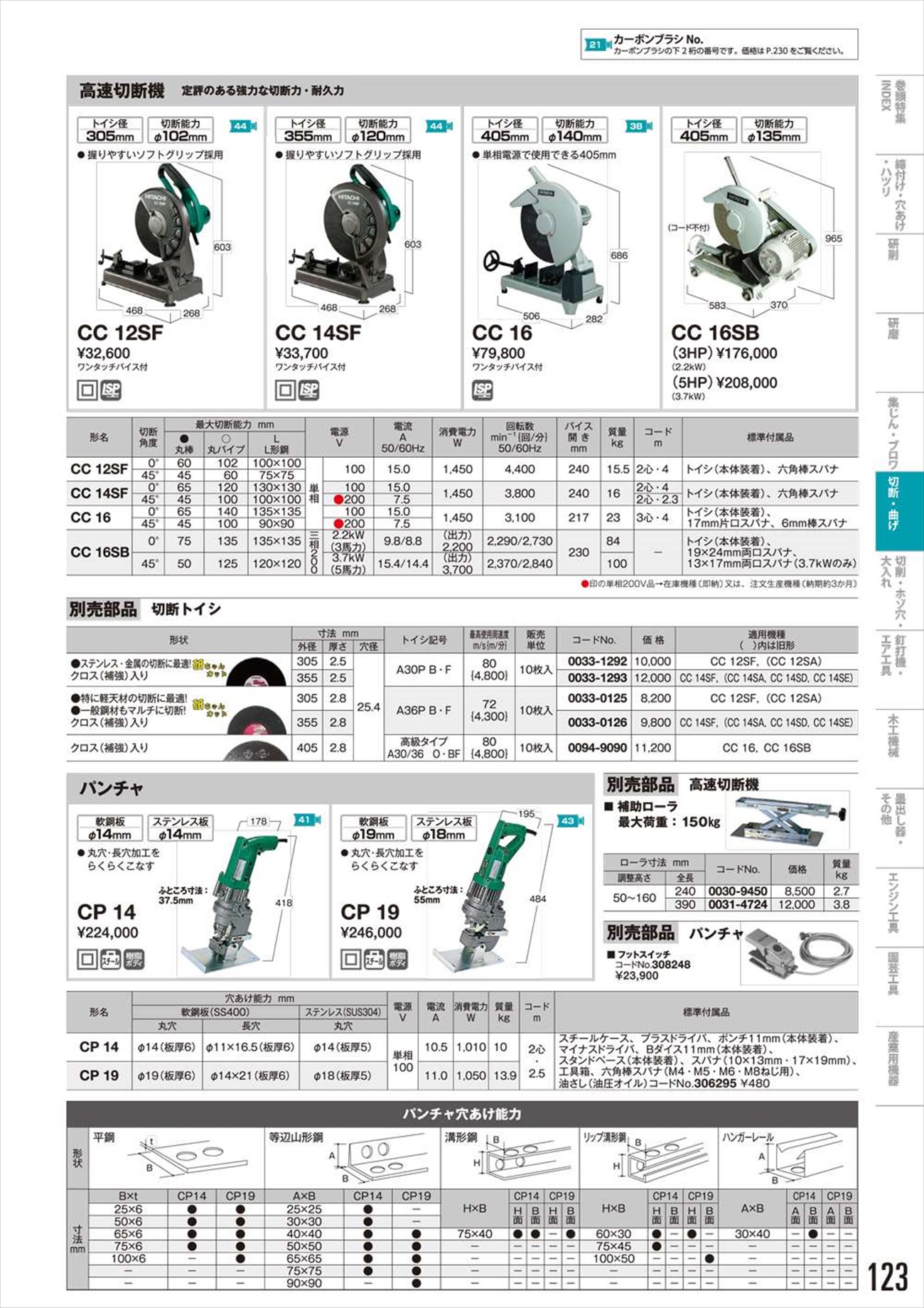 送料無料（一部地域を除く）】 日立 高速切断機 CC16100V r20 s9-833