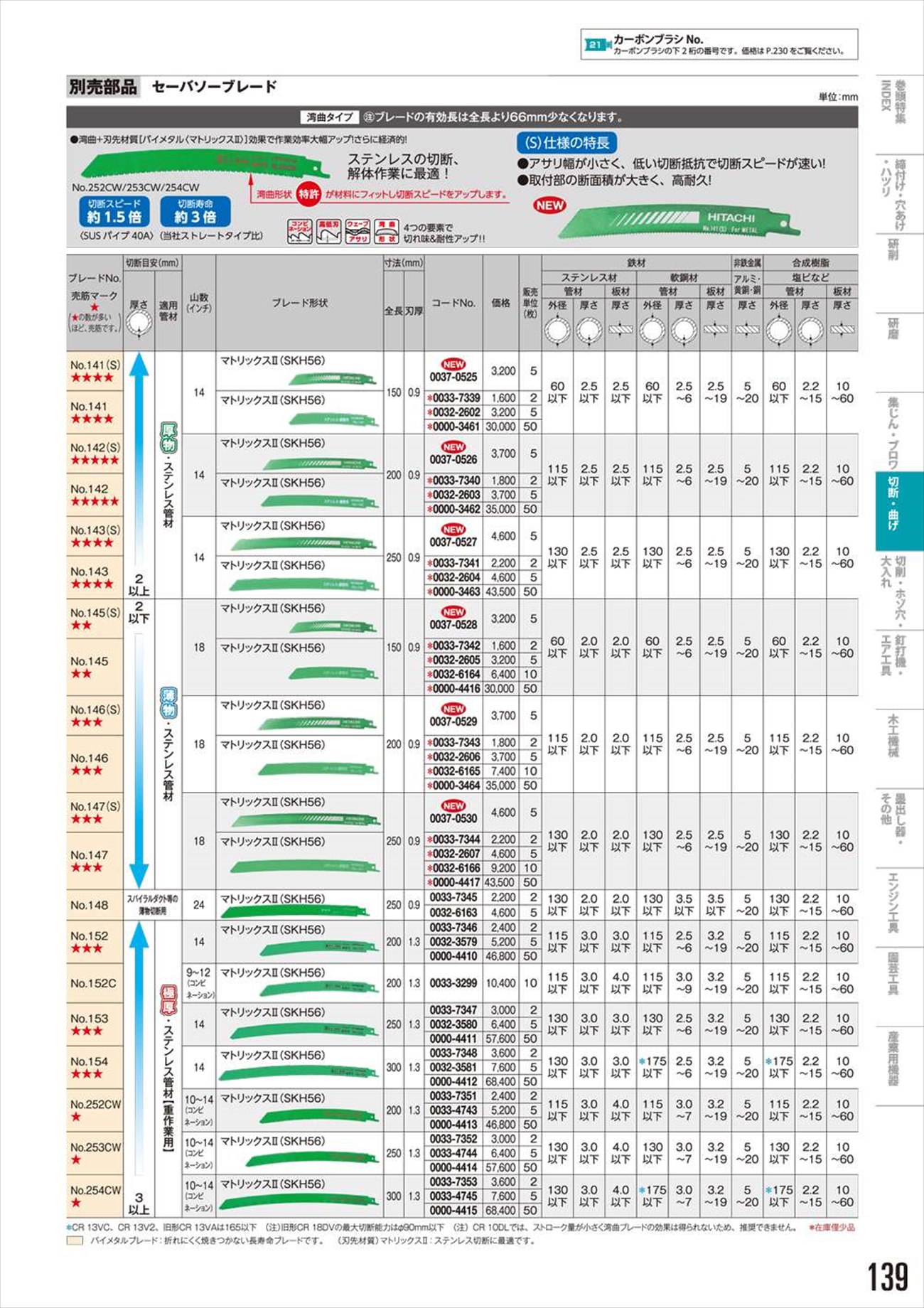 日立セーバーソー替刃、ハイコーキ-