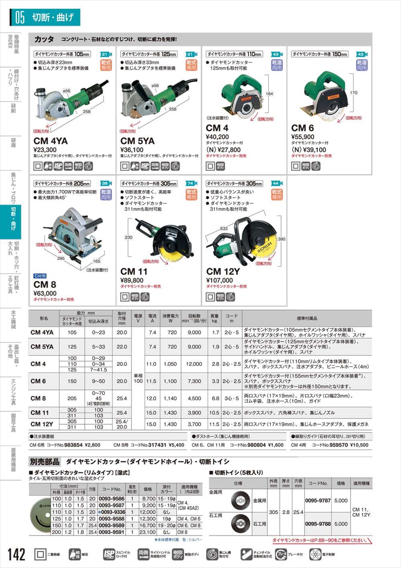 ハイコーキ(日立工機) CM8 カッタ (石材用) 205mm 【送料無料】 - 工具通販クニモトハモノ (国本刃物)