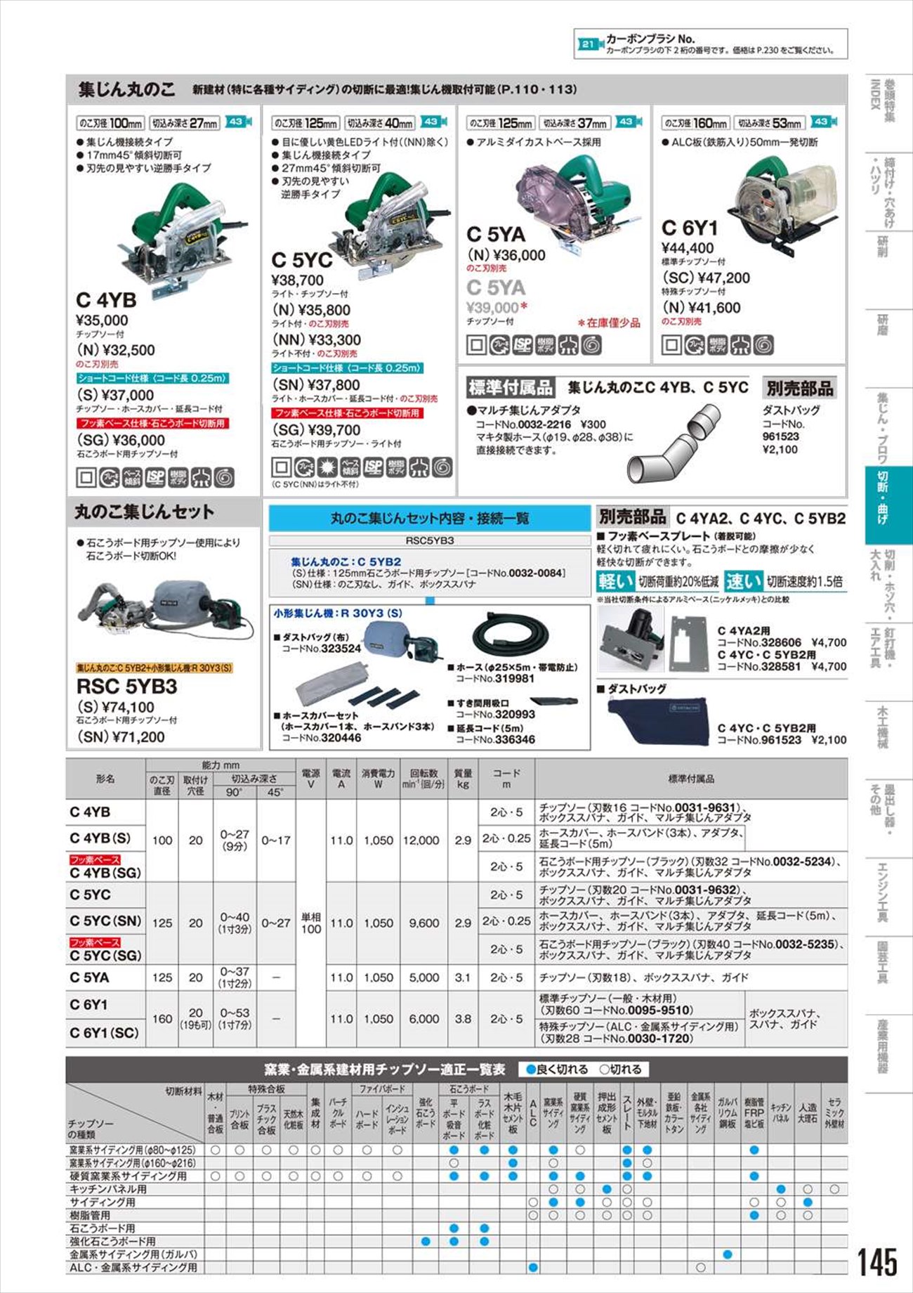 ハイコーキ(日立工機) C5YC 集じん丸のこ 125mm 【送料無料】 工具通販クニモトハモノ (国本刃物)