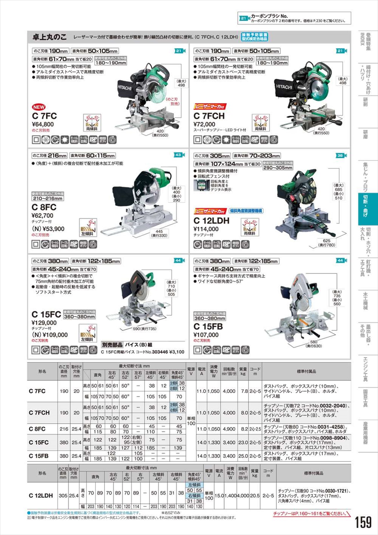 ハイコーキ(日立工機) C8FC 卓上丸のこ 【送料無料】 - 工具通販