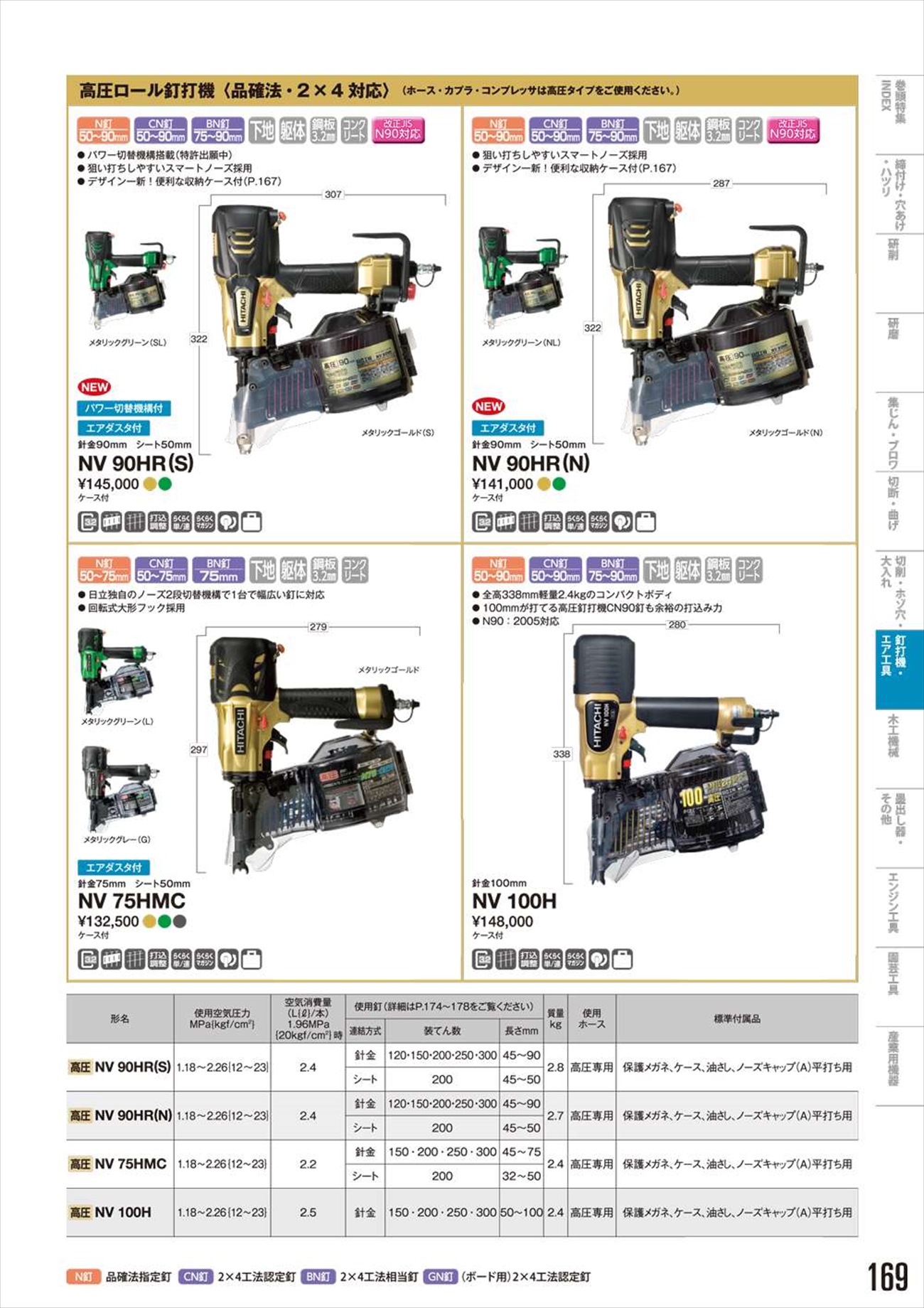 ハイコーキ(日立工機) 高圧ロール釘打機 NV75HMC〜NV75HMC G 社外品 