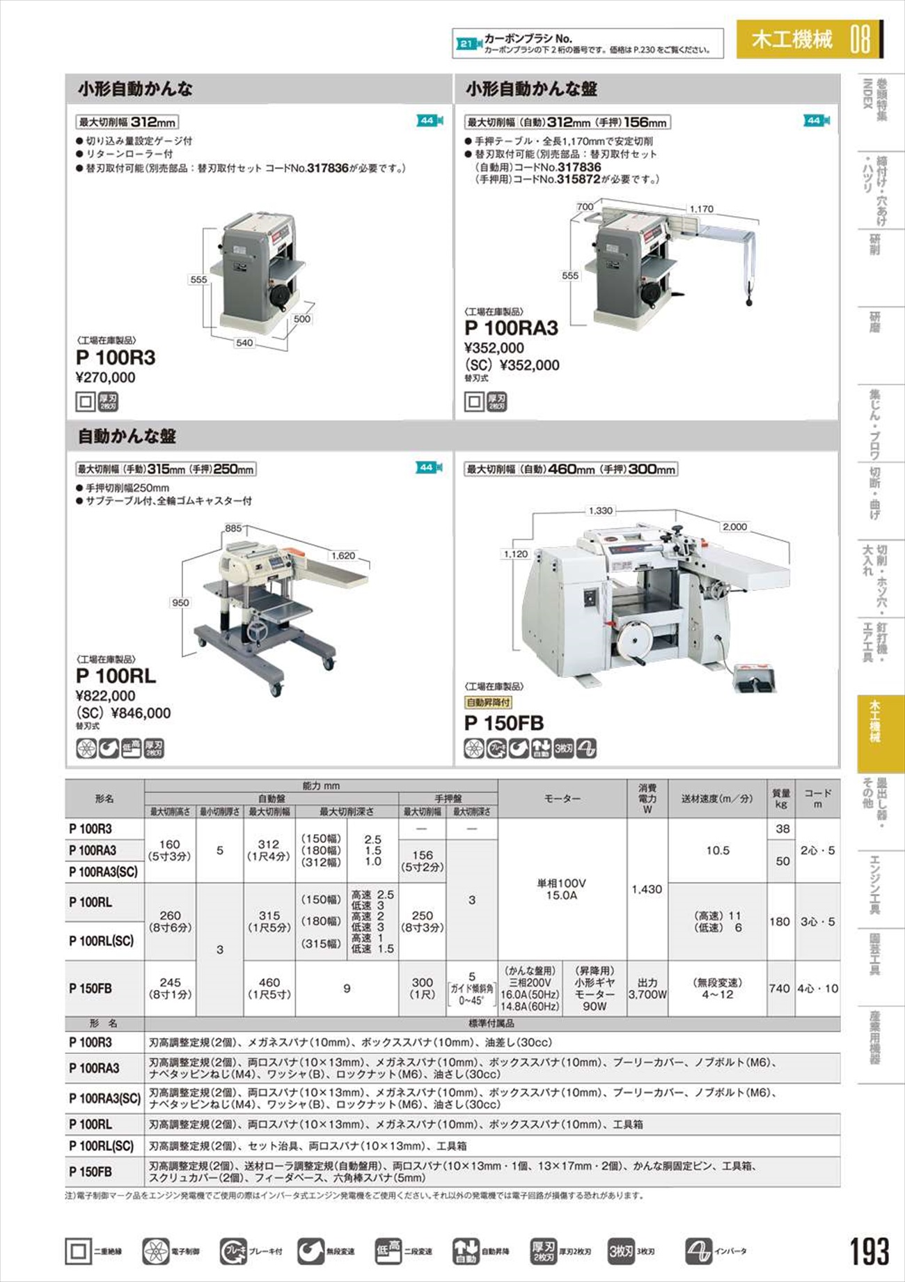 ハイコーキ(日立工機) 小形自動かんな盤 P100RL〜P100RL(SC) - 工具