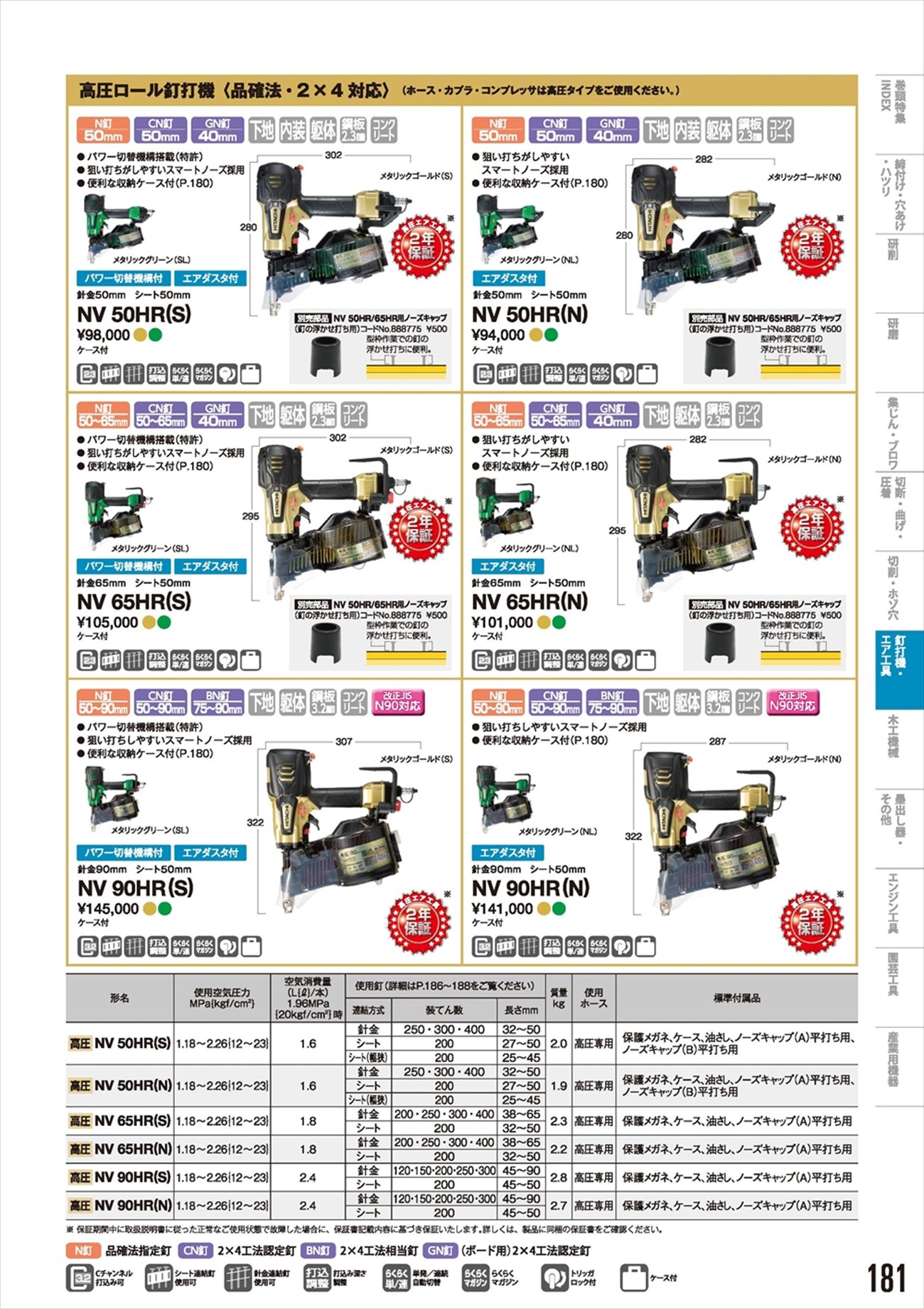 ハイコーキ(日立工機) 高圧ロール釘打機 NV90HR(N)〜NV90HR(NL)【送料