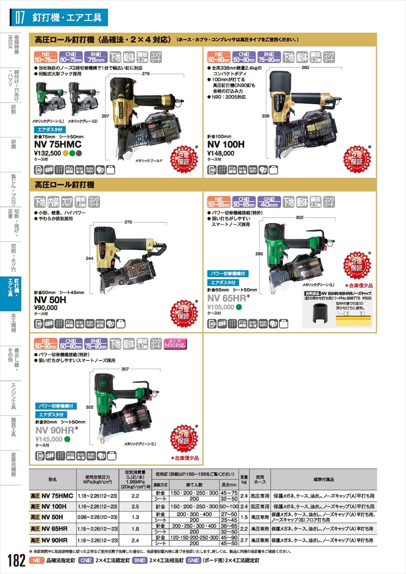 ハイコーキ(日立工機) 高圧ロール釘打機 NV50H【送料無料】 - 工具通販 