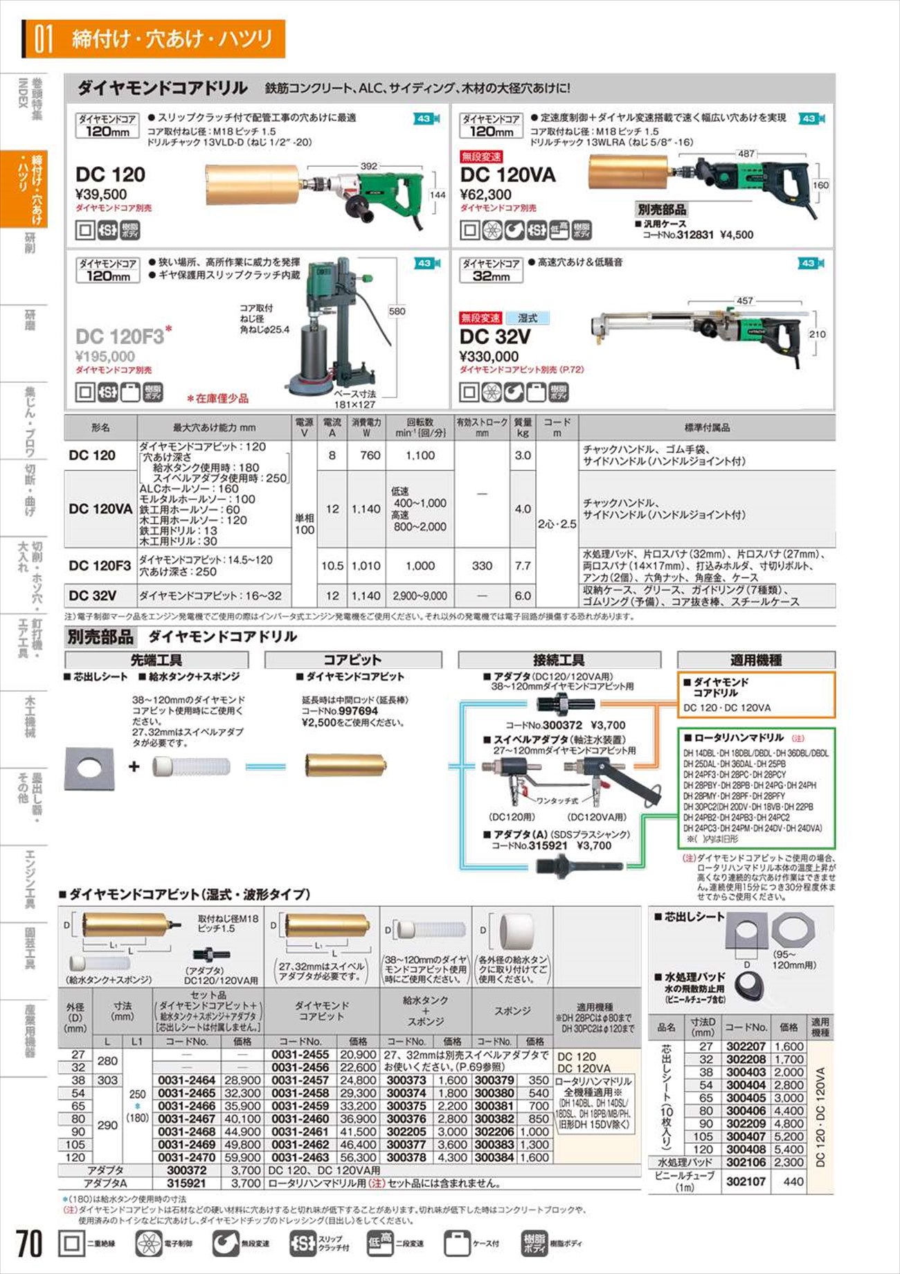 ハイコーキ(日立工機) ダイヤモンドコアドリル DC32V - 工具通販