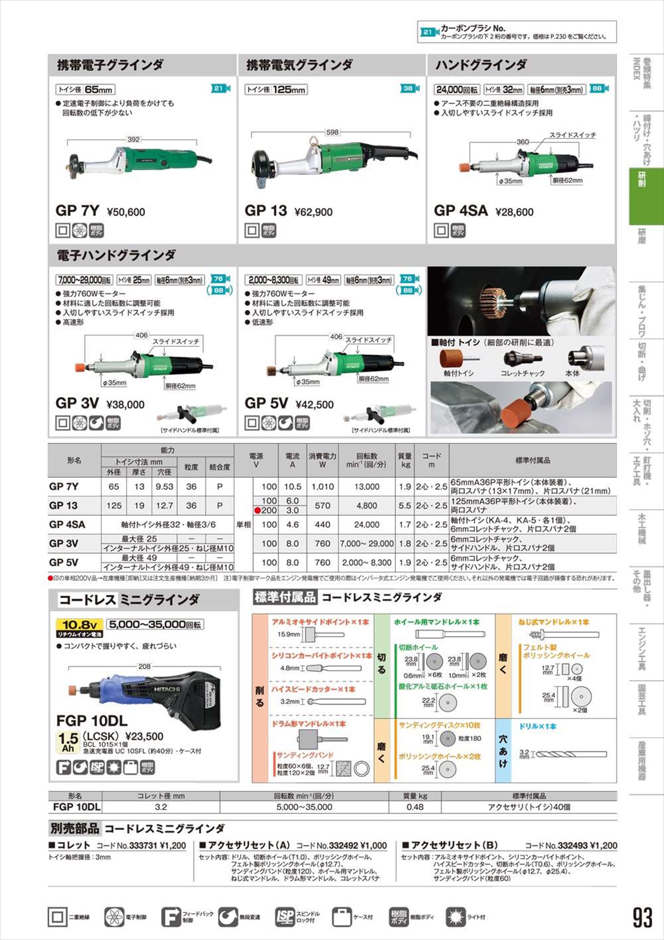 ハイコーキ(日立工機) コードレスミニグラインダ FGP10DL(LCSK) 1.5Ah - 工具通販クニモトハモノ (国本刃物)