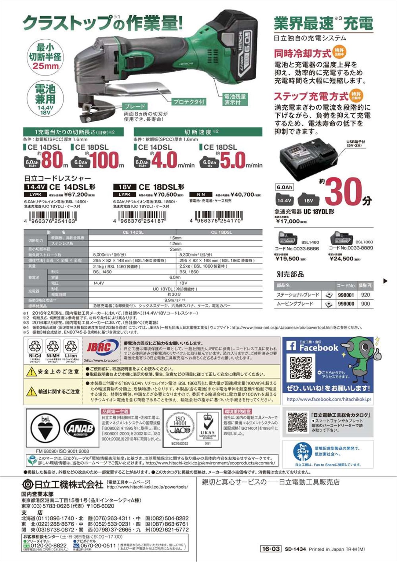 HiKOKI HiKOKI:18V シャー マルチボルト電池搭載 CE18DSL(LXPK)(地域制限有) シャー ハンドシャー CE18 18V  鉄板 切断