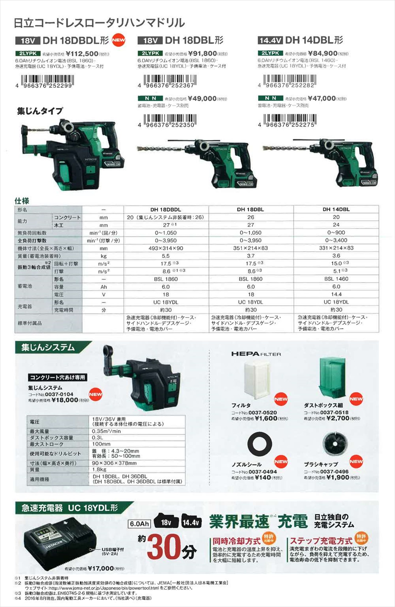 日立工機 コードレスロータリハンマドリル DH14DBL パーツ多数あり