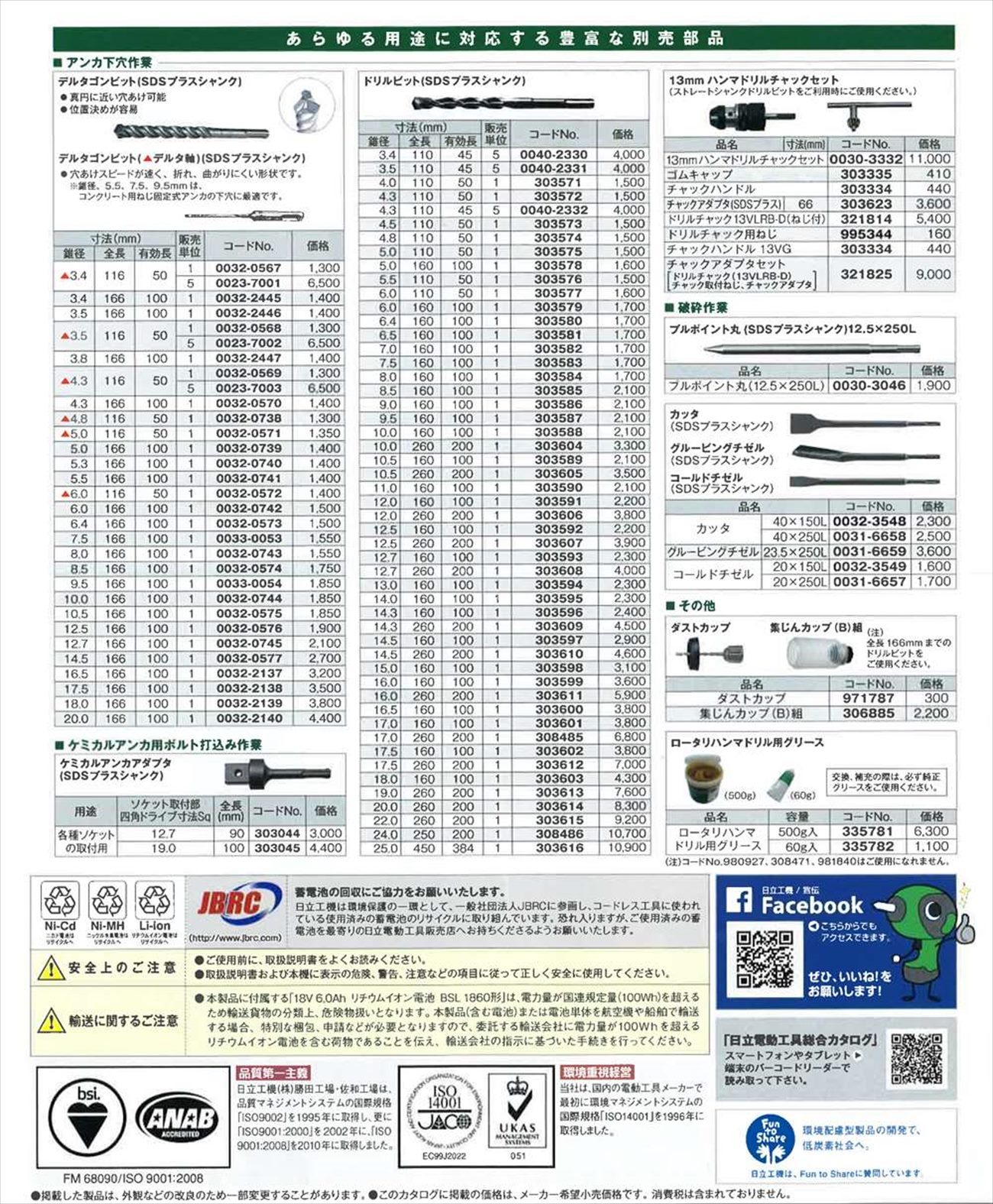 ハイコーキ(日立工機) コードレスロータリハンマドリル DH18DBDL(2LXPK 