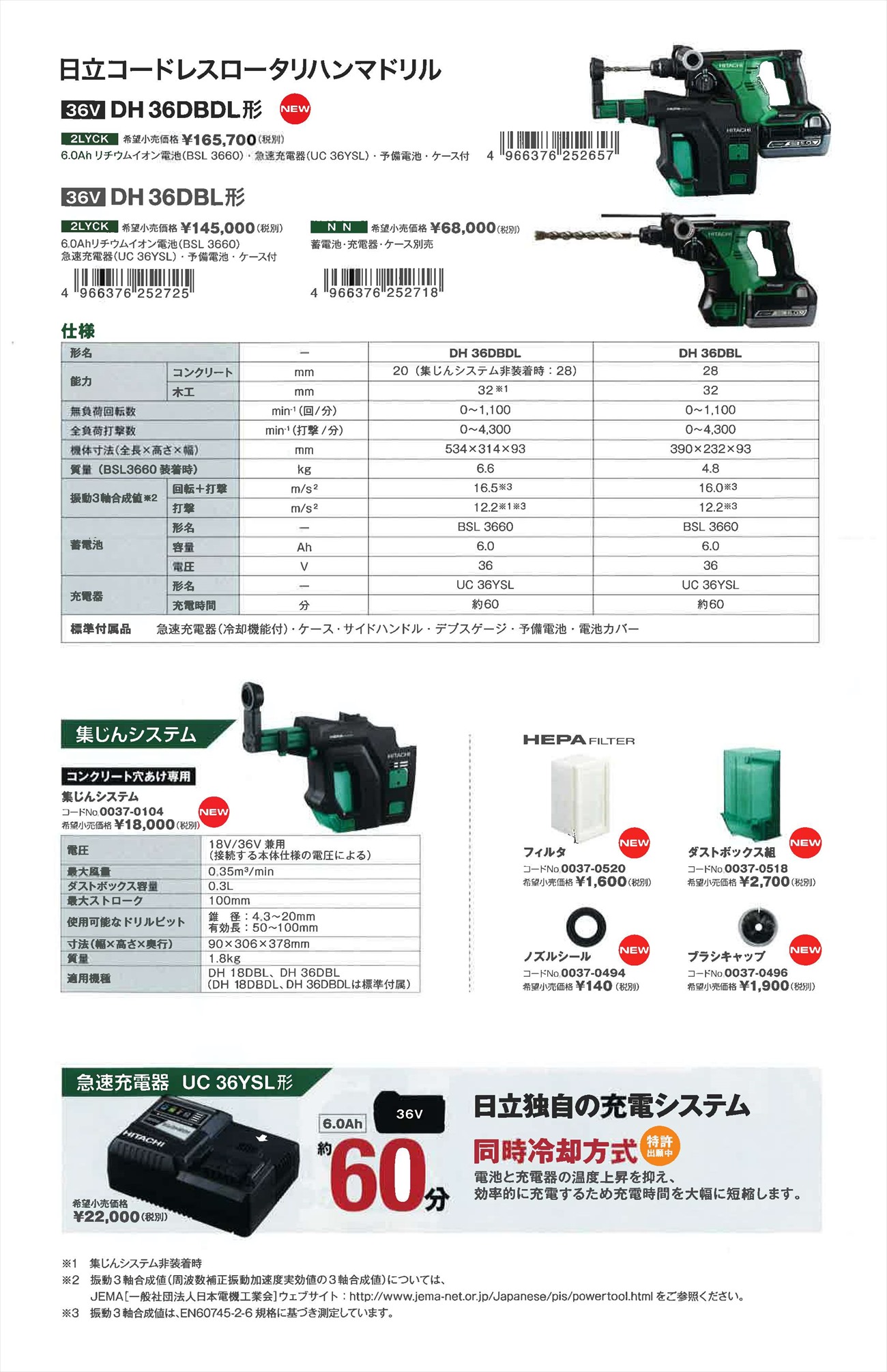 日立 ハンマドリル モデルＤＨ36DBL-