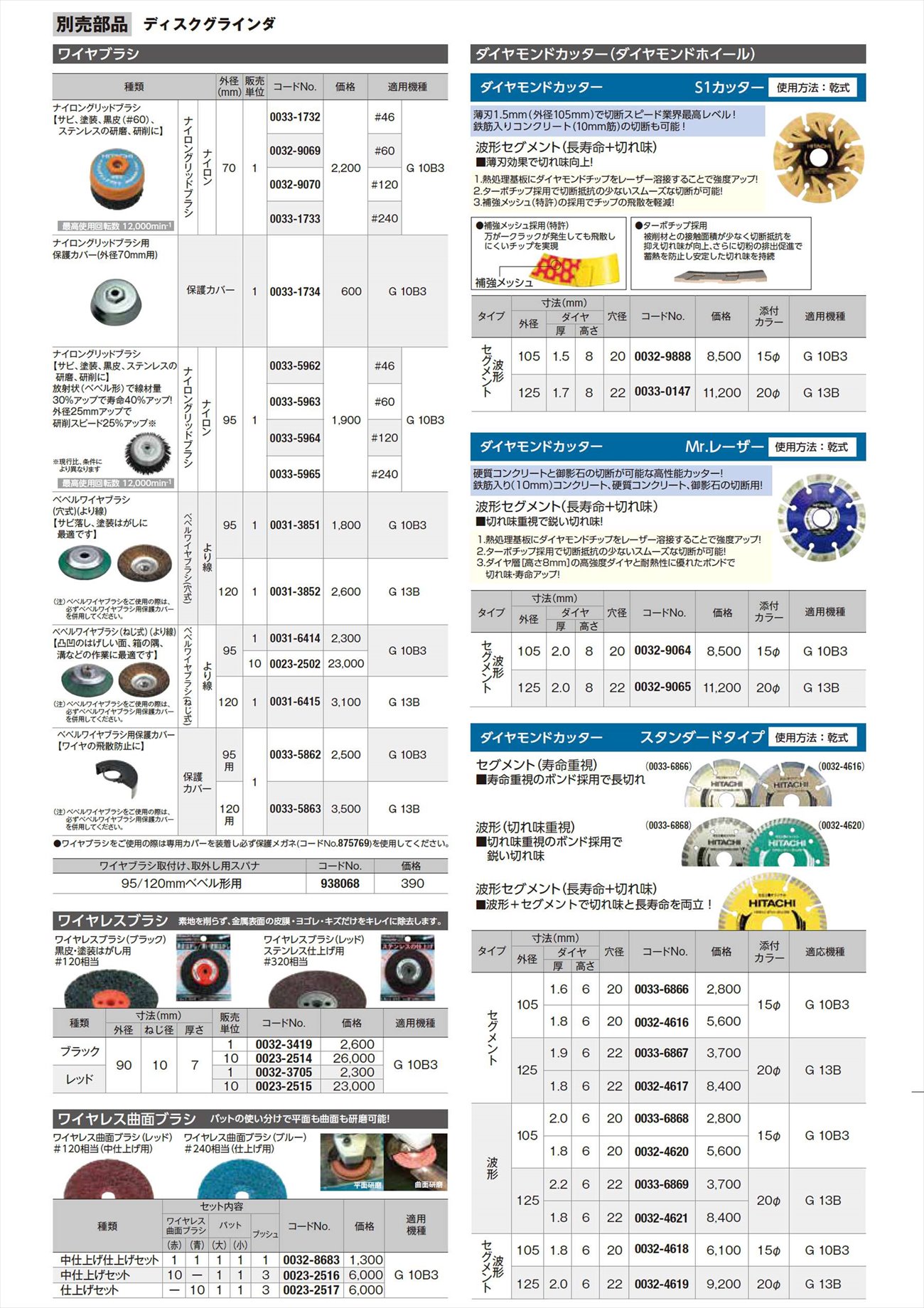 ハイコーキ(日立工機) 電気ディスクグラインダ 125mm G13B - 工具通販クニモトハモノ (国本刃物)