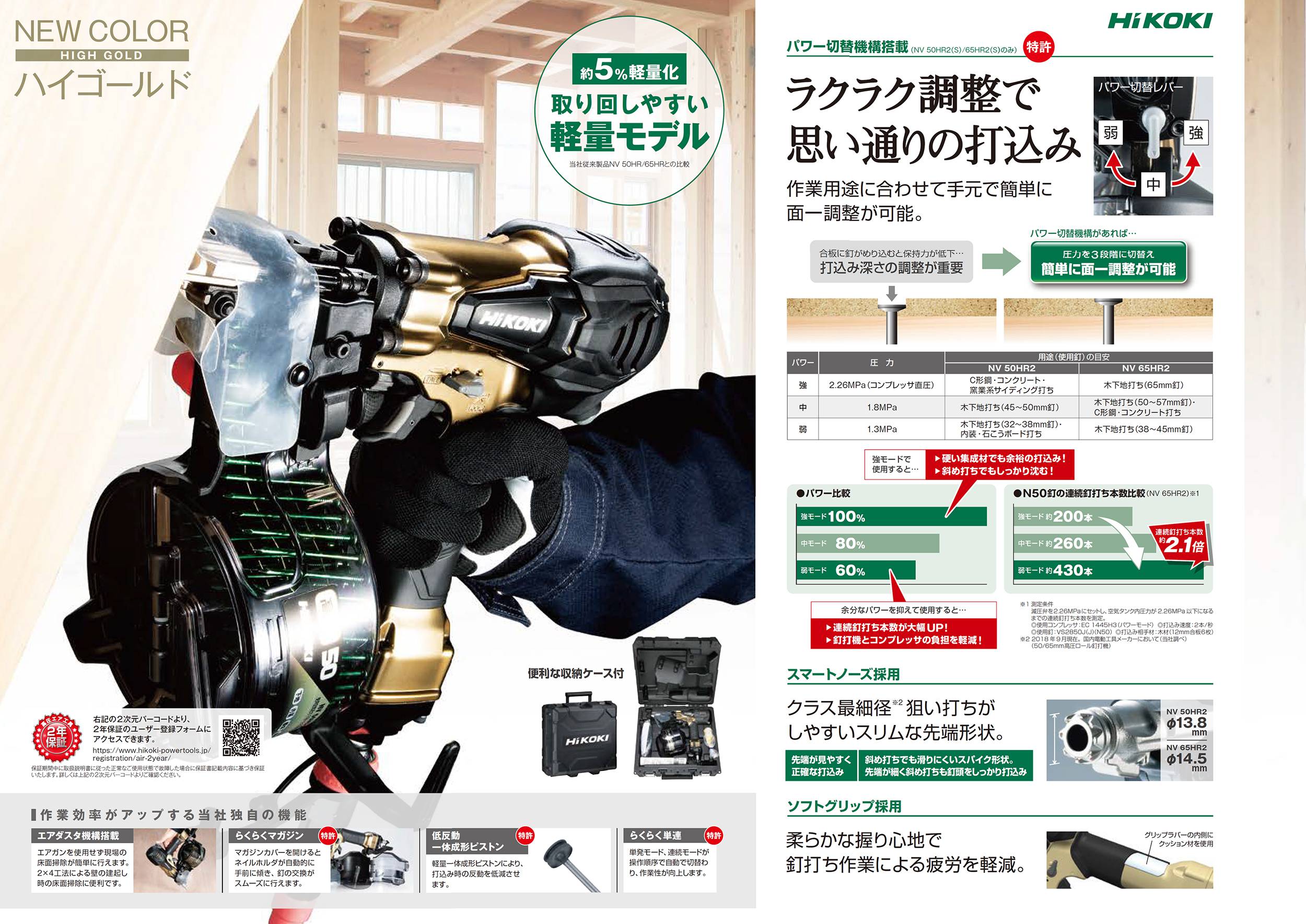 ハイコーキ(日立工機) 高圧ロール釘打機 NV50HR2(S)〜NV50HR2(N)【送料無料】 - 工具通販クニモトハモノ (国本刃物)