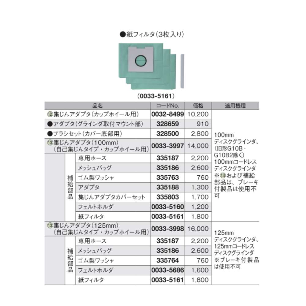 HiKOKI（日立工機） 補給部品 紙フィルタ No.0033-5161 - 電動工具本体