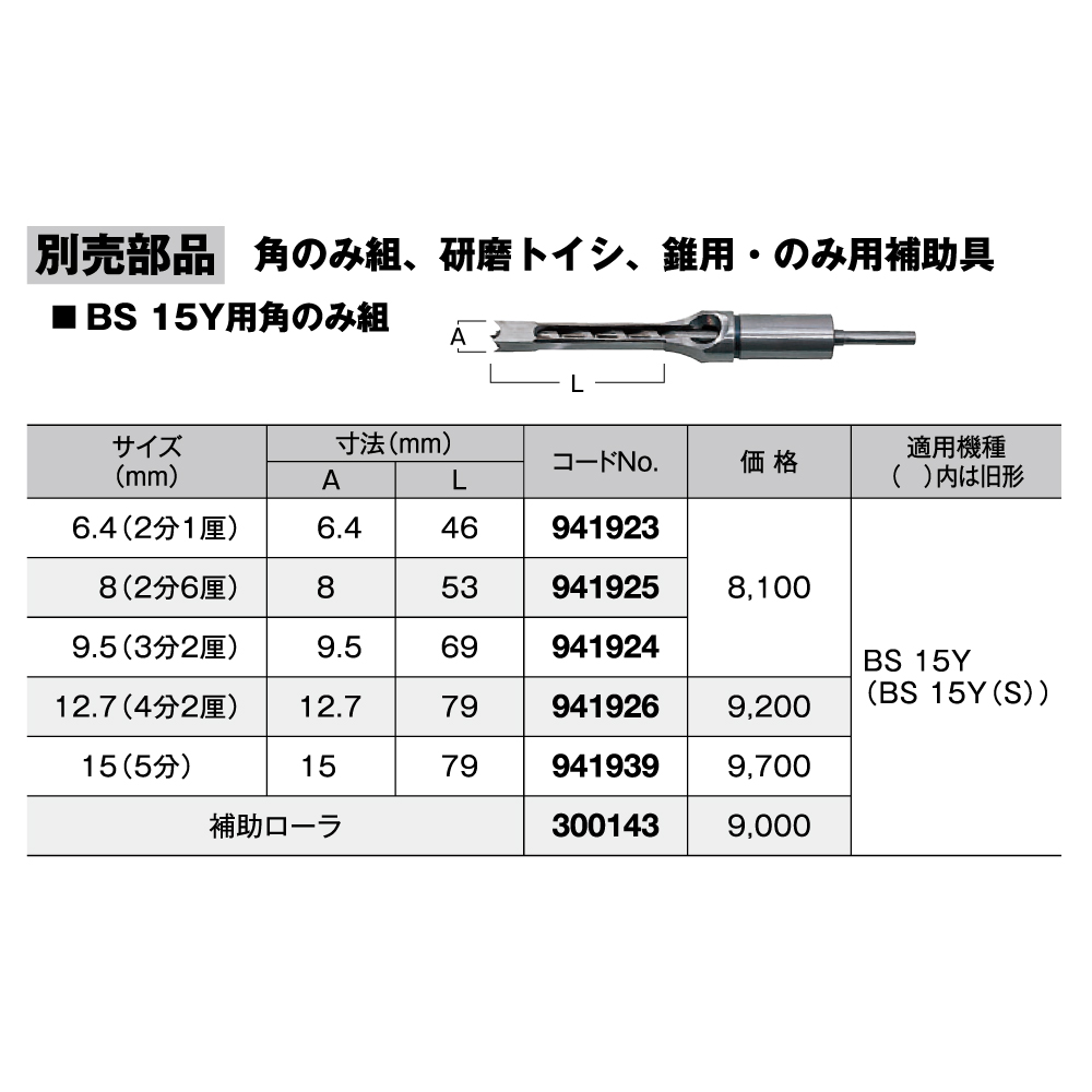 ハイコーキ(日立工機) 造作角ノミ BS15Y用 角ノミ組 6.4 941923〜補助