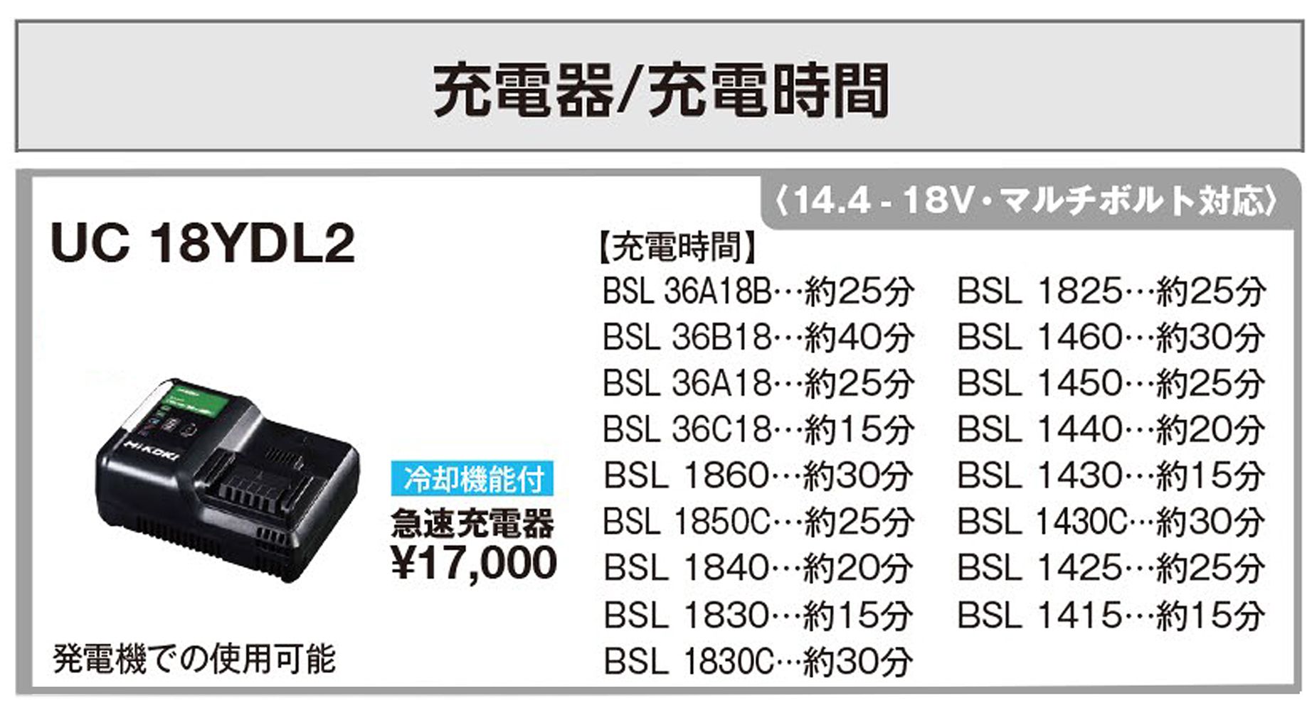 ハイコーキ(日立工機) UC18YDL2 急速充電器 - 工具通販クニモトハモノ 