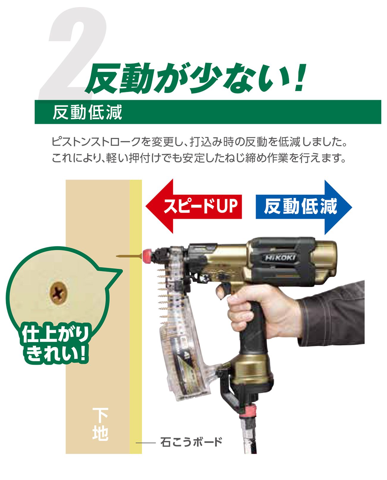 ハイコーキ(日立工機) WF4HS 高圧ねじ打機 ハイゴールド【送料無料