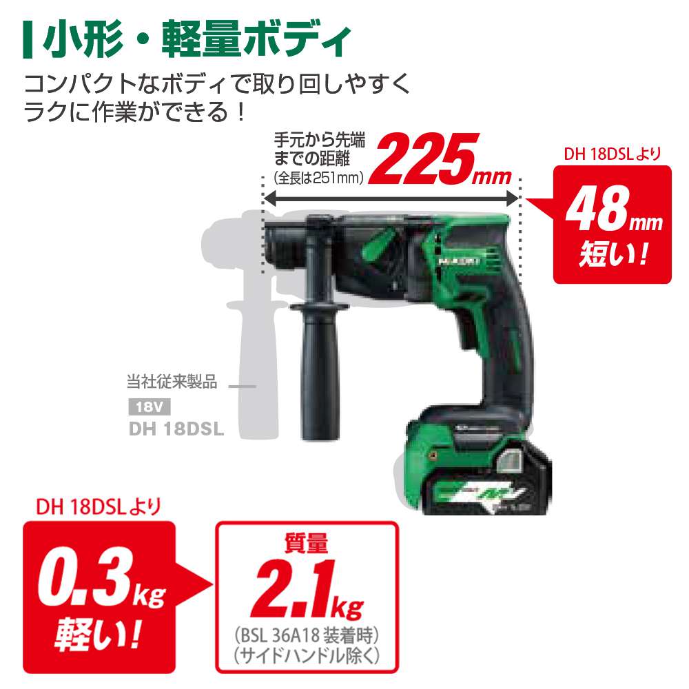 ハイコーキ(日立工機) DH18DPB(2XP) DH18DPB(NNK) コードレス 