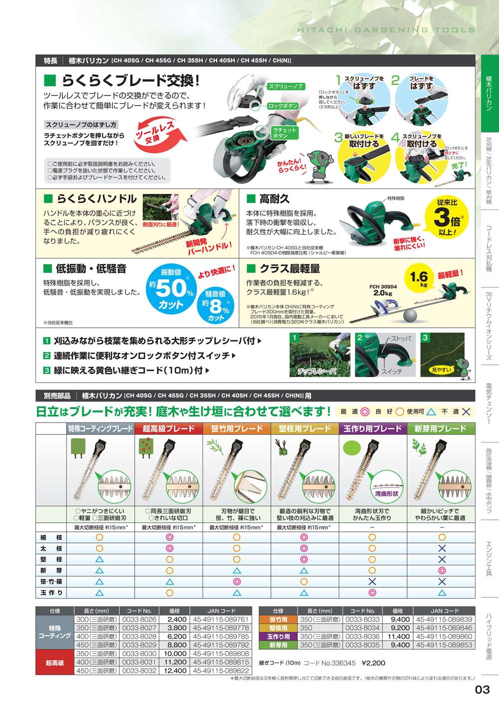 ハイコーキ(日立工機) 植木バリカンブレード (新芽用)350mm 三面研磨 0033-8035 工具通販クニモトハモノ (国本刃物)