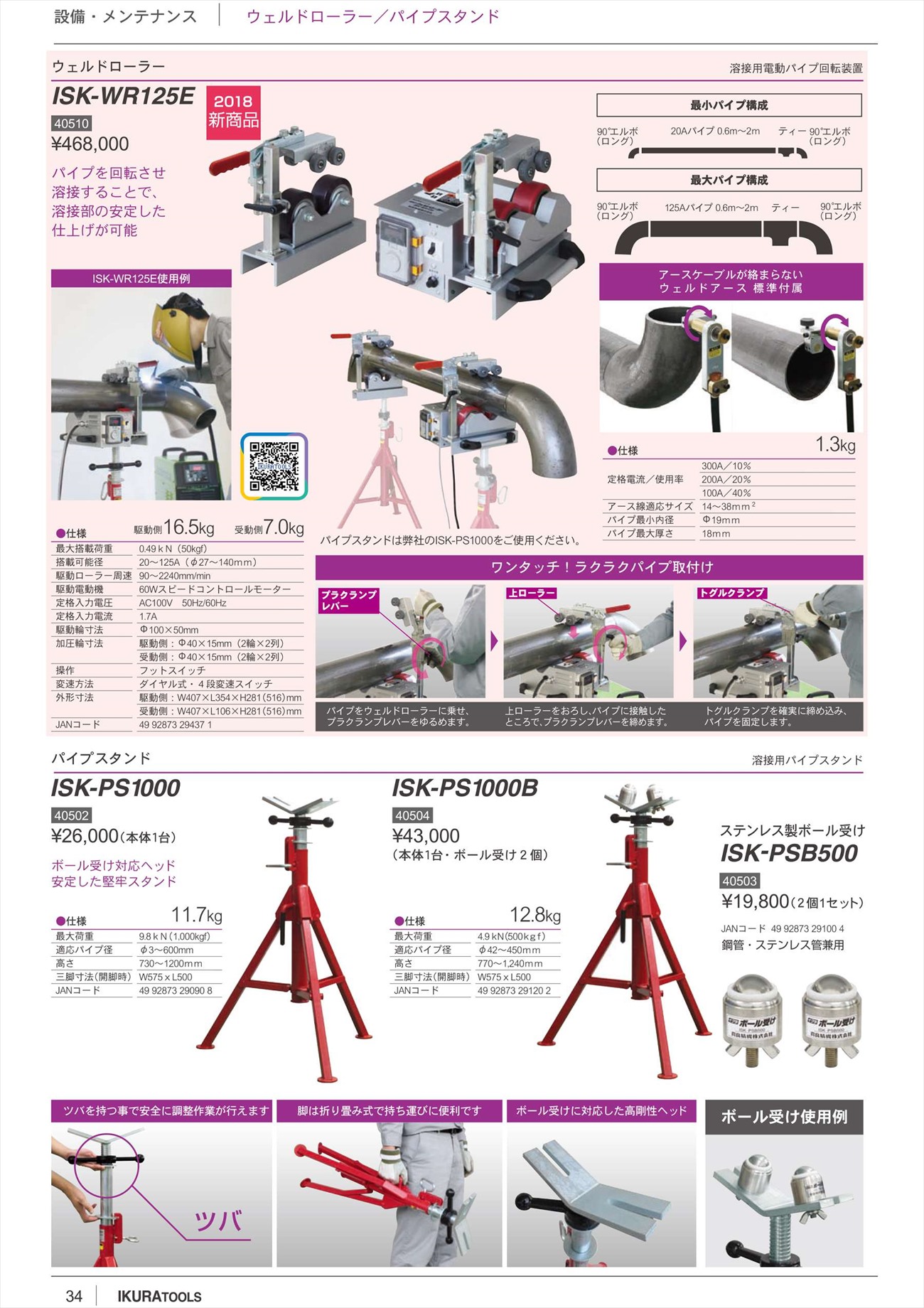 個人宅配送不可】育良精機 40510 ISK-WR125E ウェルドローラー 溶接用