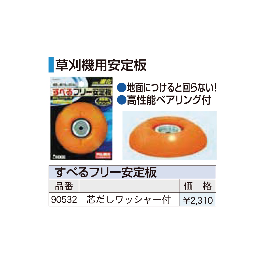 アイウッド すべるフリー安定板 芯だしワッシャー付 90532 工具通販クニモトハモノ (国本刃物)