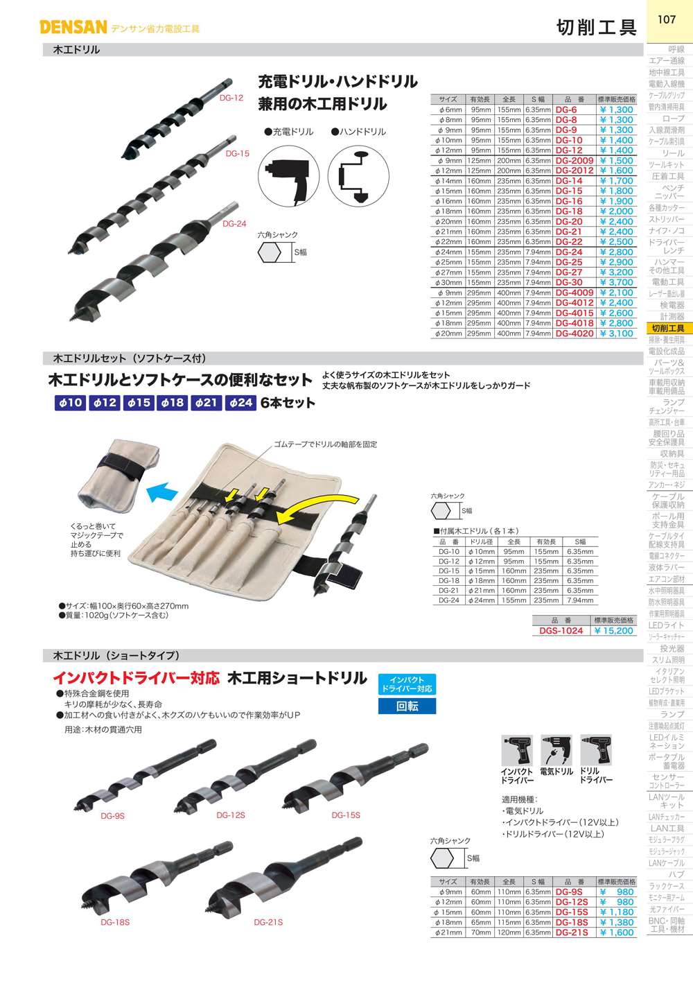 パリス4キット 002 25.5g 0.9オンス 正規