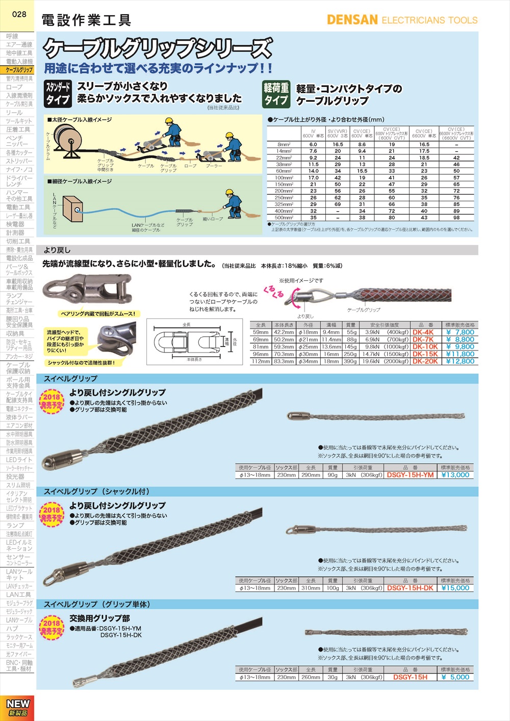 ジェフコム(デンサン) スイベルグリップ DSGY-15H-YM - 工具通販クニモトハモノ (国本刃物)