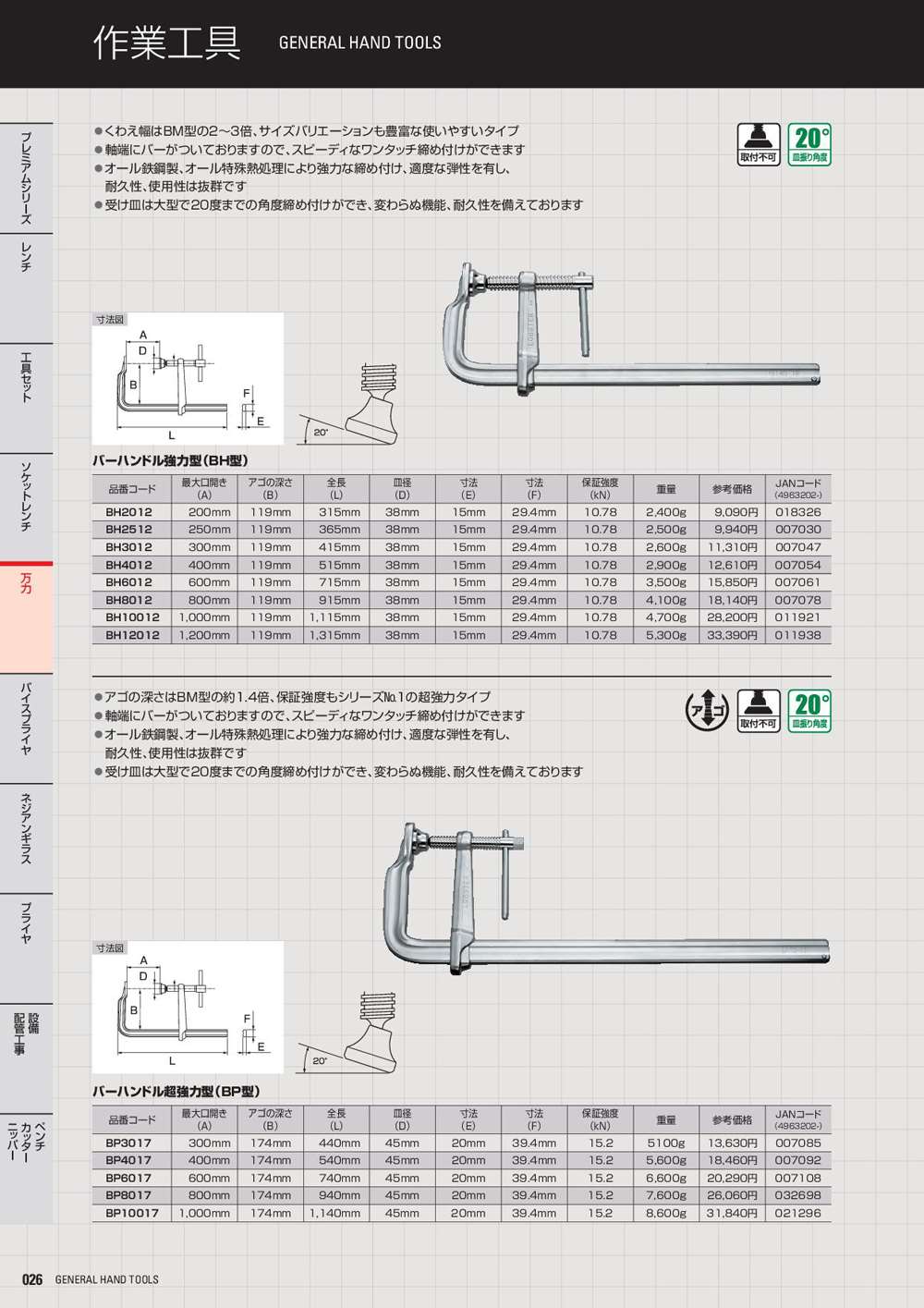 ロブテックス エビ 万力 バーハンドル強力型 1000mm×120mm BH10012A