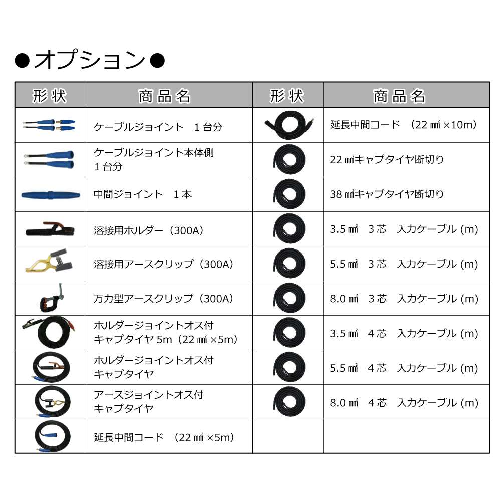 マイト工業 3.5m2 3芯入力ケーブル CV-353 1m〜CV-804 1m - 工具通販 