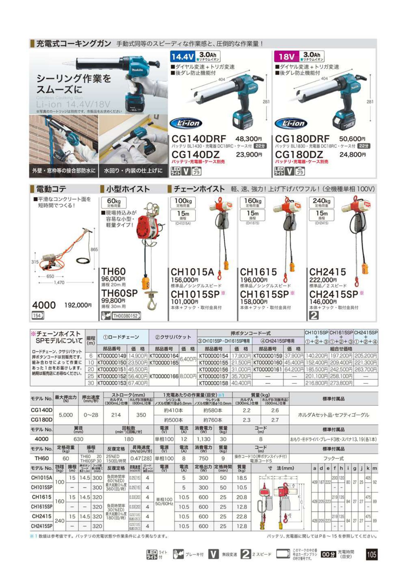 マキタ 充電式コーキングガン14.4V CG140DRF〜CG140DZ - 工具通販