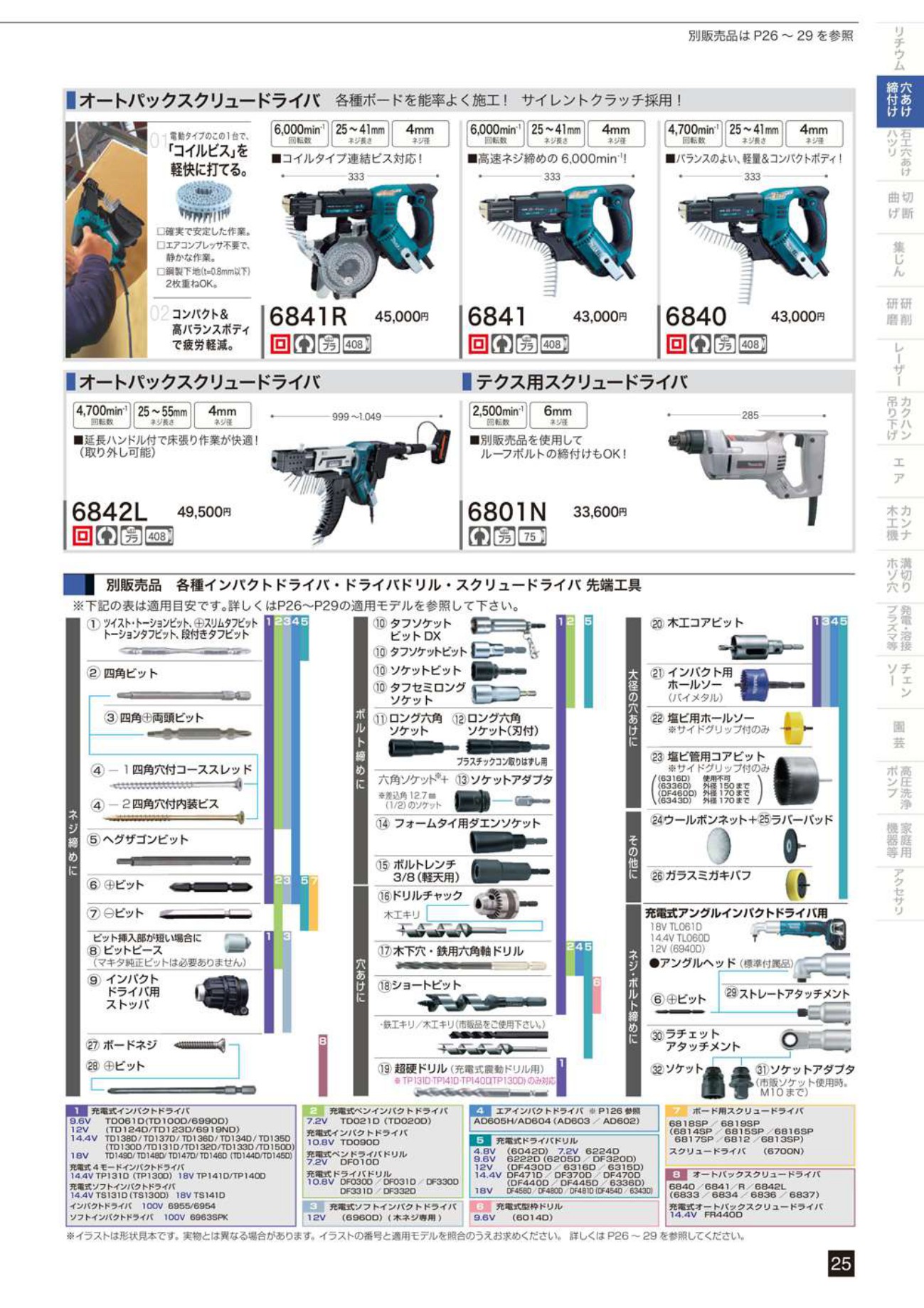 マキタ オートパックスクリュードライバ 6841R【送料無料】 工具通販クニモトハモノ (国本刃物)