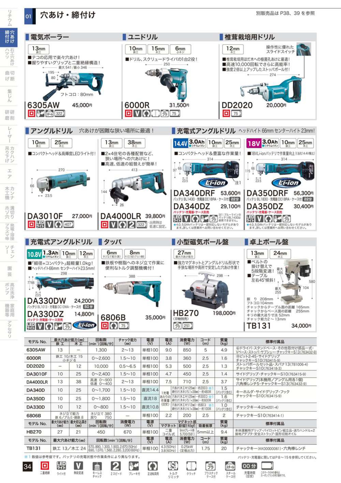 マキタ 充電式アングルドリル 10.8V DA330DW〜DA330DZ 工具通販クニモトハモノ (国本刃物)