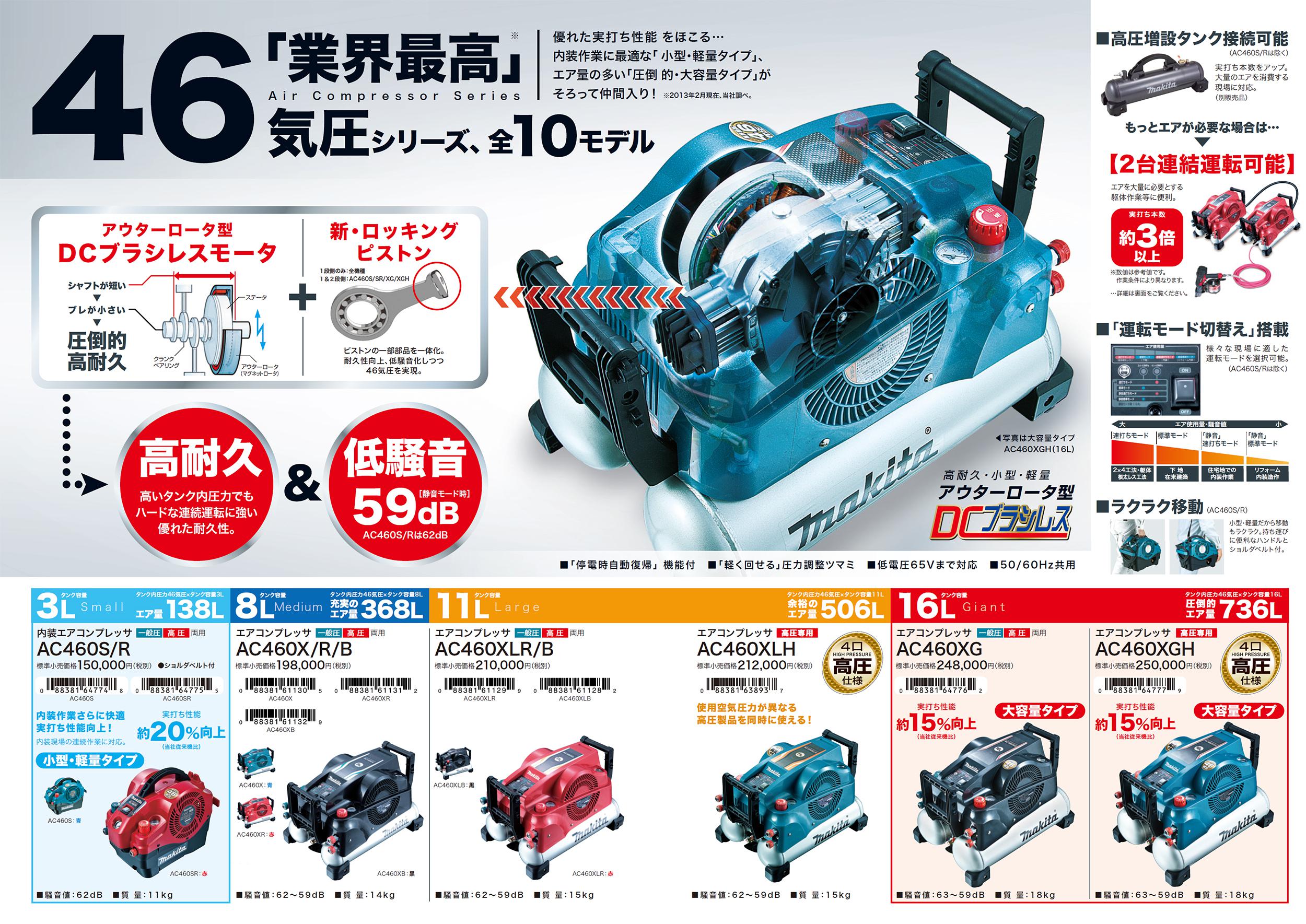 マキタ 高圧コンプレッサー AC401X - その他